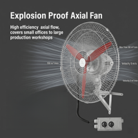 Ventilador Industrial de Flujo Axial Oscilante a Prueba de Explosiones, de Pie y de Pared, de Bajo Ruido, OEM