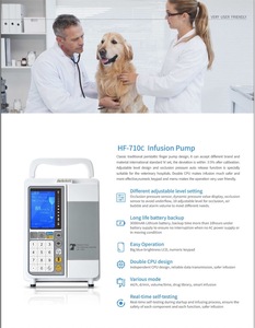 Pompe à perfusion d'équipement vétérinaire d'usine pour l'utilisation d'hôpital de clinique vétérinaire de chat de chien