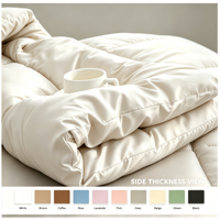 Couette sur mesure pour toutes les saisons : choix saisonnier, été, hiver, hôtellerie, fournitures pour projets
