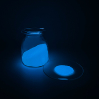 Pigment lumineux poudre phosphorescente lueur dans la poudre sombre longue rémanence Pigment luminescent