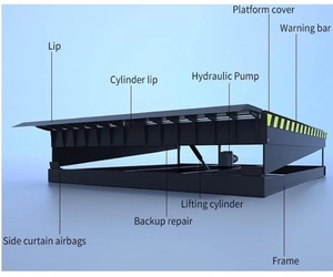 Plataforma Elevadora para Descarga de Exportaciones, Elevador Hidráulico Inteligente Personalizado para Almacén, Certificado CE, Fuente de Alimentación Trifásica de 380V - Product Image 6