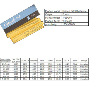 Korea סופר <span class=keywords><strong>whetstone</strong></span> משלוח מהיר מלבן 3*6*150 דיוק שוחקים בלוק מחיר נמוך עם תמיכה oem - Product Image 5