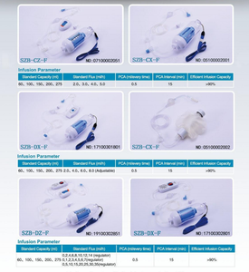 100ml使い捨て輸液ポンプ術後疼痛治療獣医用ソフトエラストマーポンプ<span class=keywords><strong>CBI</strong></span>+<span class=keywords><strong>PCA</strong></span> 275ml - Product Image 5