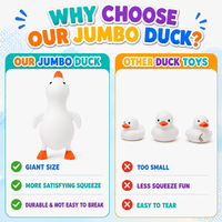 Balle anti-stress géante en TPR en forme de canard, jouet sensoriel à presser, jouet fidget personnalisable avec logo, à remontée lente, pour soulager l'anxiété