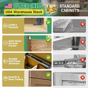 Base de meuble à tiroirs en bois DB12-DB36 |   Armoires de cuisine pour les développeurs immobiliers, entrepôt aux États-Unis |   Armoires de cuisine en chêne blanc - Product Image 2