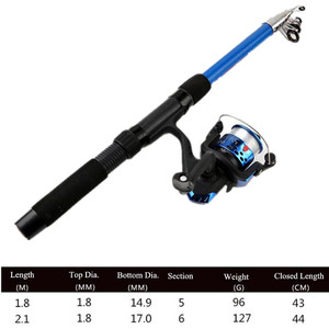 <span class=keywords><strong>Canne</strong></span> à pêche et <span class=keywords><strong>moulinet</strong></span> pour enfants, Kit complet <span class=keywords><strong>avec</strong></span> ligne, leurres, hameçons, filet d'atterrissage, sac de Camouflage Portable - Product Image 2