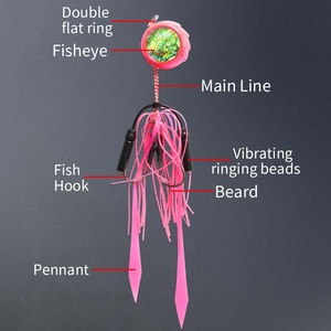 Jigs métalliques de 60g, 80g, 100g avec jupe en silicone et hameçon simple barbelé, leurre chatter bait, jigging lent, leurre de pêche en eau profonde pour le morue - Product Image 4