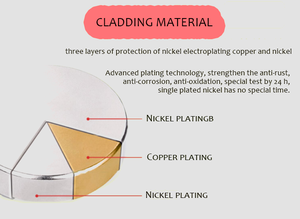 10mm 12mm 12x1 12x1.5 12x2 12x3 personnalisé N52 N42 pièce disque <span class=keywords><strong>Cube</strong></span> aimant néodyme matériaux magnétiques Super forts - Product Image 4