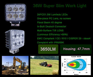 Nueva Luz LED Cuadrada BRTLED de 4 Pulgadas con Certificación CE para Remolque de Tractor, Sistema de Haz Amplio de 36W, Resistente al Agua IP68/69K, 3650Lm para Camiones - Product Image 5