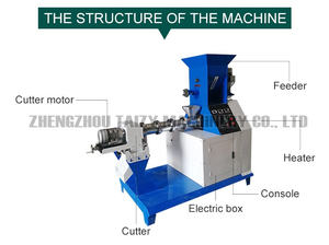 อุปกรณ์ทำอาหาร<span class=keywords><strong>ปลา</strong></span> - Product Image 3