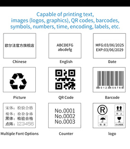 Portable Handheld Tij Printer New Condition Inkjet Carton Box &amp; Time Date Batch Code <strong>Machine</strong> Smart <strong>Coder</strong> - Product Image 5