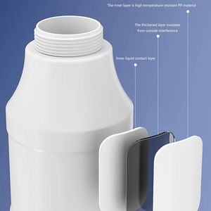 Electric Portable <b>Car</b> <b>Washer</b> Foam Sprayer with 2600mAh Lithium Battery Capacity USB Rechargeable - Product Image 3