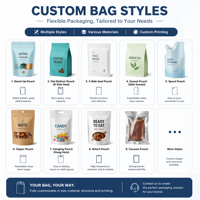 Bolsa de Snacks con Ventana Transparente y Cierre Ziplock, Impresión Digital, Alta Barrera, MOQ Bajo, para Dulces y Frutos Secos
