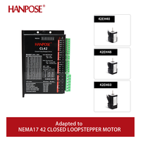 Motor Stepper Hybrid Nema17/23 2 Fase Servo CNC Terlaris CL42 Driver untuk Printer 3D Peralatan Monitor Driver Stepper HANPOSE