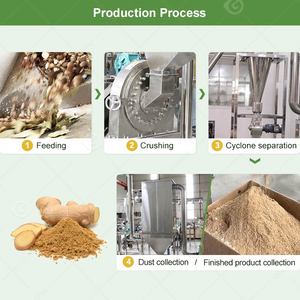 Dry Food Grinder <b>Ultra</b> <b>Fine</b> Chili Sri Lanka Onion Henna <b>Powder</b> Pepper <b>Grind</b> Mill Make Crush <b>Machine</b> - Product Image 5