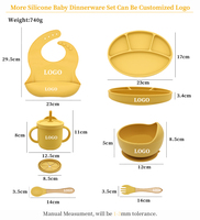 Bon marché, bavoir écologique et non toxique pour enfants, cuillère, bol, assiette, fourchette, ensemble d'alimentation en silicone pour bébé, sans Bpa