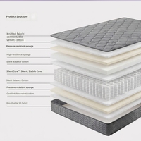 Matelas respirant écologique à bords entièrement recouverts, avec coutures en grille diamantée, coins renforcés et design à bords scellés, coque tissée intégrale