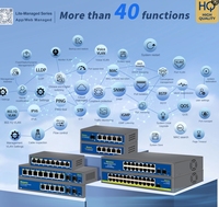 Venta caliente Hisource 8 puertos Gigabit completo PoE Switch Active Managed Network Switch 8 puertos 120W PoE Switch para cámara IP Hikvision