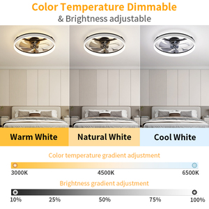 Ventilador de techo de ángulo amplio de 23.6'' con luz LED negra de perfil bajo y 6 velocidades para dormitorio, cocina, sala de estar - Product Image 4