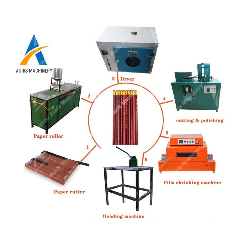 Полный переработанный газетный бумажный карандаш машина