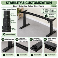 Bureau assis-debout électrique robuste à double moteur dissimulé, 3 niveaux, stable, réglable en hauteur, ergonomique, pour le bureau