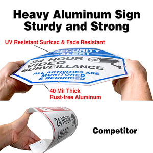 ใช้ในร่มหรือกลางแจ้งสําหรับธุรกิจที่บ้าน <span class=keywords><strong>ป้าย</strong></span>กล้องรักษาความปลอดภัยกล้องวงจรปิดป้องกันรังสียูวีและกันน้ํา - Product Image 2