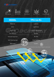 फैक्टरी ब्लू ब्लैक आइस कवच कार छत फिल्म गर्मी अवरुद्ध उच्च स्थायित्व खरोंच प्रतिरोध नैनो कोटिंग मोटर वाहन खिड़की टिंट - Product Image 6