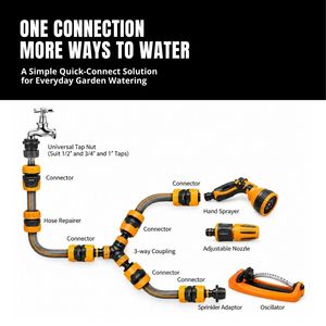 Connecteur rapide pour tuyau d'arrosage en plastique, installation facile, 12 mm TPR 80 PSI OEM ODM - Product Image 4