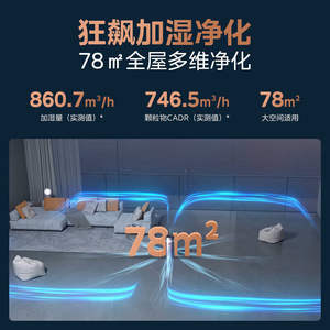 เครื่องฟอกอากาศพร้อมเพิ่มความชื้นในอากาศ Midea Rx600Pro รุ่น 746M3 H Cadr พร้อมเซ็นเซอร์อัจฉริยะ สำหรับใช้ในบ้าน ครอบคลุมพื้นที่ 60 ตร.ม. ขึ้นไป - Product Image 5