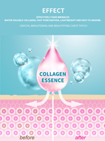 Offre Spéciale naturel femme élargissement du sein masque collagène ascenseur amélioration du sein patch