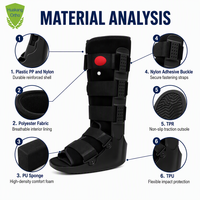 Botte orthopédique gonflable pneumatique en polyéthylène avec fixation durable et absorption des chocs pour la guérison des lésions des tissus mous