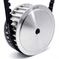Poulie de distribution HTD 14M 28T, alésage de précision H7, avec axe à vis, usinée CNC pour transmission industrielle