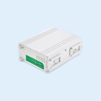 BA115 RS485 Modbus MQTT IEC104 DL/T645 Modern PLC BACnet Gateway para automatización de edificios industriales
