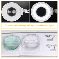 Loupe de bureau réparée LT-86C 10X 20X verre blanc haute précision pour équipement de laboratoire dentaire