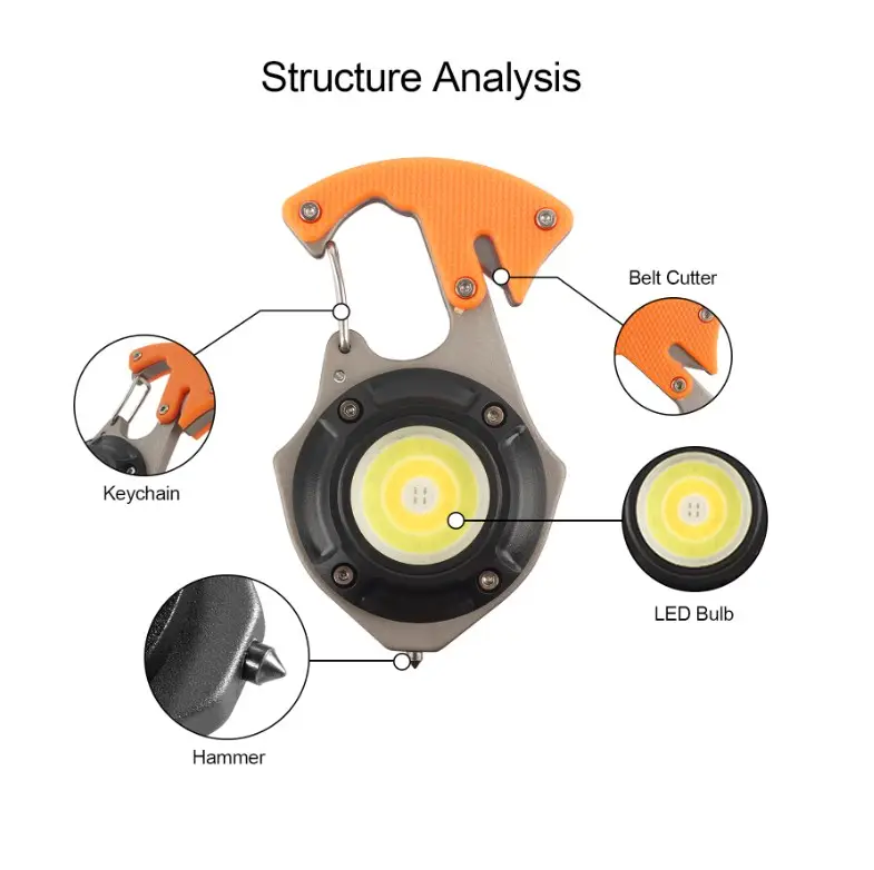 Flashlight Portable Mini COB LED Flashlight Keychain Handy Light Lamp Carabiner Camping Outdoor Torch For Hiking Traveling USB Rechargeable