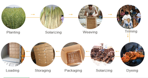 Cesta de almacenamiento de mimbre de madera hecha a mano con pajitas mixtas Color personalizable ecológico y forro - Product Image 5