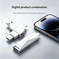 Clés USB Métalliques Portables 2-en-1 Type-C 2.0 de 8 Go à 2 To pour iPhone et Android – Personnalisables