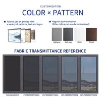 Parasol motorizado Cortina vertical Persiana eléctrica Rodillo protector solar impermeable para exteriores