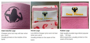 Bandas de Resistencia para Ejercicios en Casa con Logotipo Personalizado OEM, Bandas de Resistencia de Tela Personalizadas Antideslizantes para Entrenamiento de Fuerza - Product Image 4