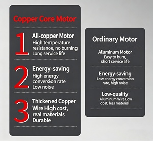 Molino Eléctrico de Granos Húmedos y Secos de 3500W, Máquina de Molienda de Cereales Doméstica y Comercial, Equipo <span class=keywords><strong>para</strong></span> Moler Arroz, Maíz y Trigo - Product Image 6