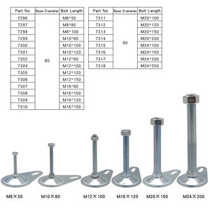 Fabricante <span class=keywords><strong>de</strong></span> China Odm Oem Rohs Zinc 7299 D 80mm M10 * 80/100/120mm <span class=keywords><strong>Nivelador</strong></span> <span class=keywords><strong>de</strong></span> montaje antivibración económico <span class=keywords><strong>de</strong></span> acero fijo - Product Image 5