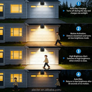 Lámpara Solar con Sensor de Movimiento Alecter APH-L148, IP54 Impermeable, 3500K Blanco Cálido, 300 Lúmenes, Portátil, Seguridad Exterior para Terraza - Product Image 3