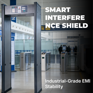 Sistemas de Alarma de Seguridad Pública, Puerta Detectora de Metales para Entrada Segura en Metro y Trenes Subterráneos - Product Image 5