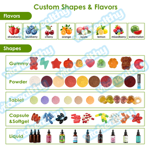 Vitahealthy OEM/ODM shilajit Nhựa 100% Tinh Khiết Himalaya Bổ Sung Số Lượng Lớn Tự Nhiên Gốc Nhãn Hiệu Riêng shilajit Nhựa - Product Image 6