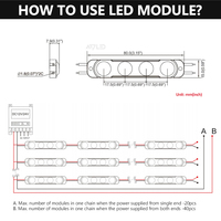 Module LED 7000K en gros de Chine avec lentille 2835, module LED étanche à injection de rétroéclairage 4 SMD 1,44W 12V pour enseignes lumineuses extérieures