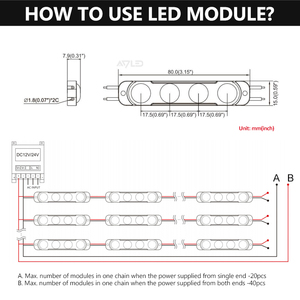 Module LED flexible pour extérieur homologué UL, 12V, garantie 5 ans, CE, 1,44W, 4 puces 2835, injection de pixels, IP65, module LED pour signalétique - Product Image 6