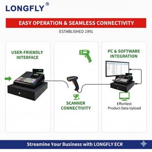 Caisse enregistreuse bon marché LongFly, anciens systèmes de point de vente à vendre, terminal de point de vente à 48 touches pour les petites entreprises, 50 départements et employés - Product Image 3