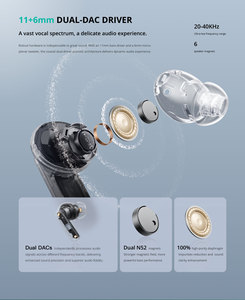 หูฟังไร้สาย Realme Buds Air 7 Pro 5.4 รุ่นใหม่ พร้อมระบบตัดเสียงรบกวน ANC 53dB รองรับเสียงความละเอียดสูง LHDC 5.0 เล่นได้นาน 48 ชั่วโมง มาตรฐานกันน้ำ IP55 พร้อม AI ENC - Product Image 6