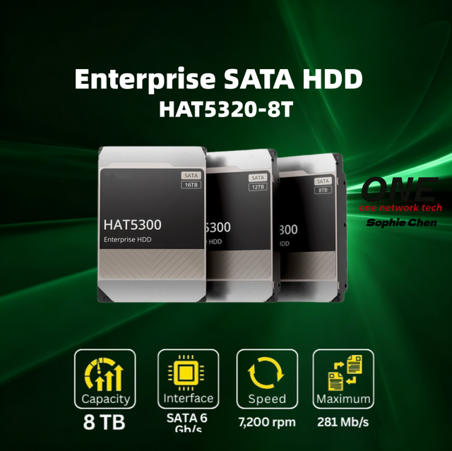 Brand Original New Syn01ogy HAT5320 4TB / 8TB Enterprise NAS HDD DiskStation SATA 3.5