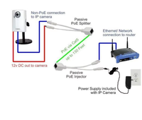 Módulo de fuente de alimentación del inyector Poe Splitter Rj45 12-48V Cable Poe Cable adaptador de alimentación pasiva a través de Ethernet